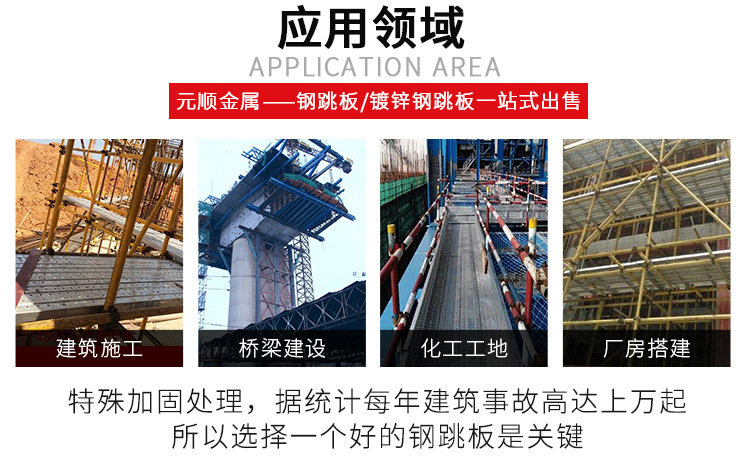 鋼跳板產品(圖1) 鋼跳板產品(圖1)